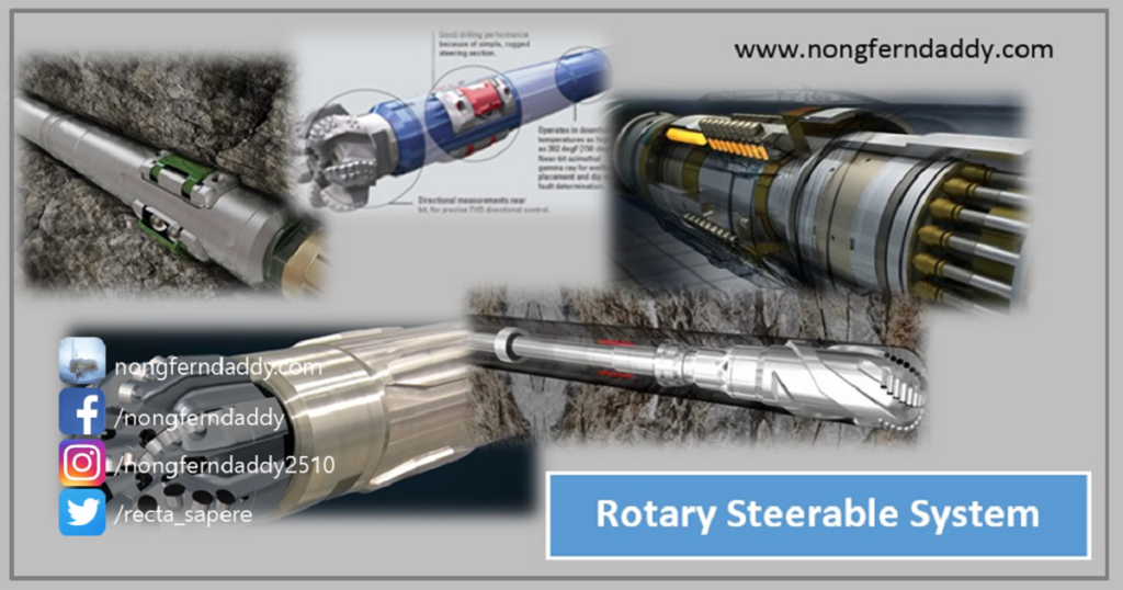 BHA Bottom Hole Assembly RSS