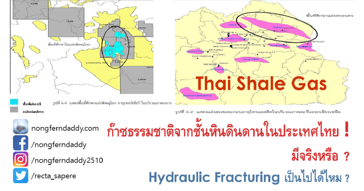 thai shale gas