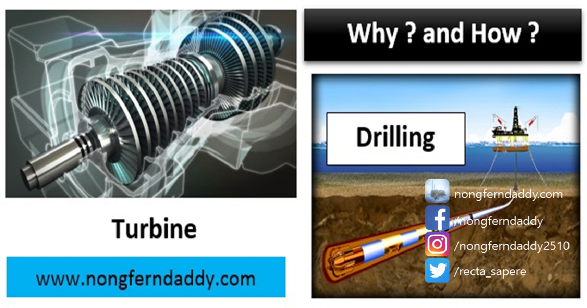 turbine drilling