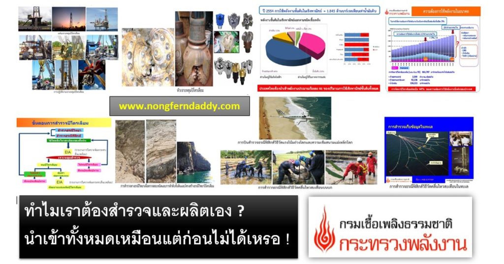 ทำไมเราต้องสำรวจ