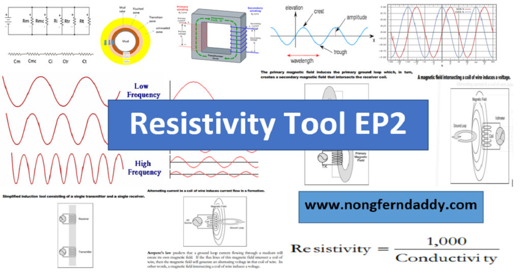 Wireline Logging ตอน Resistivity
