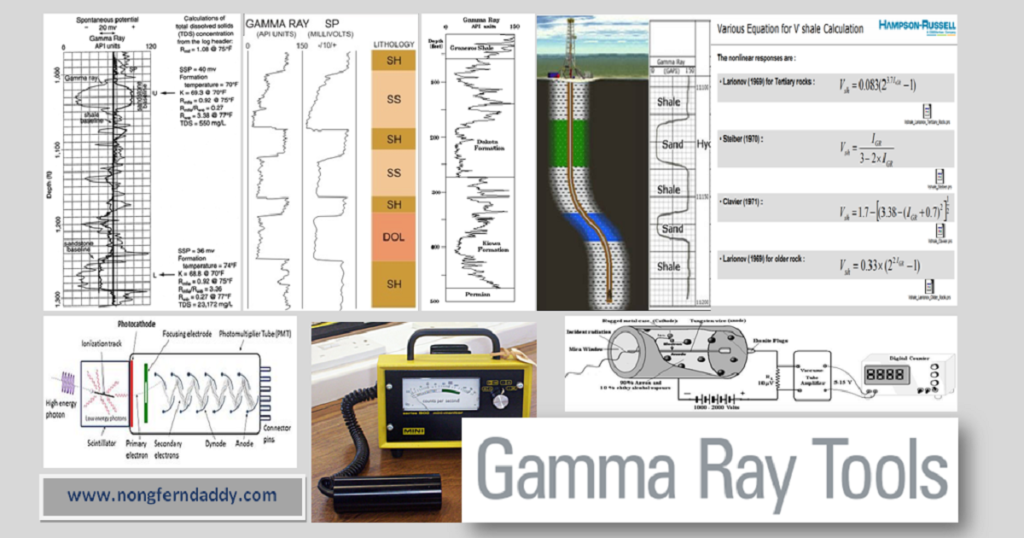 Wireline Logging ตอน Gamma Ray