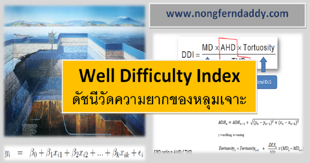 ดัชนีความยากของหลุม