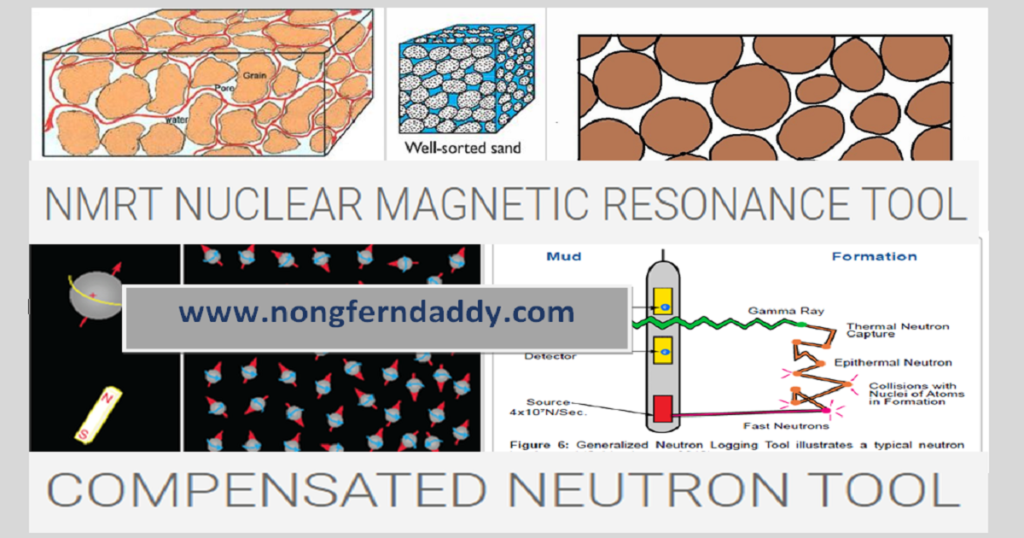 Wireline logging ตอน Porosity tools