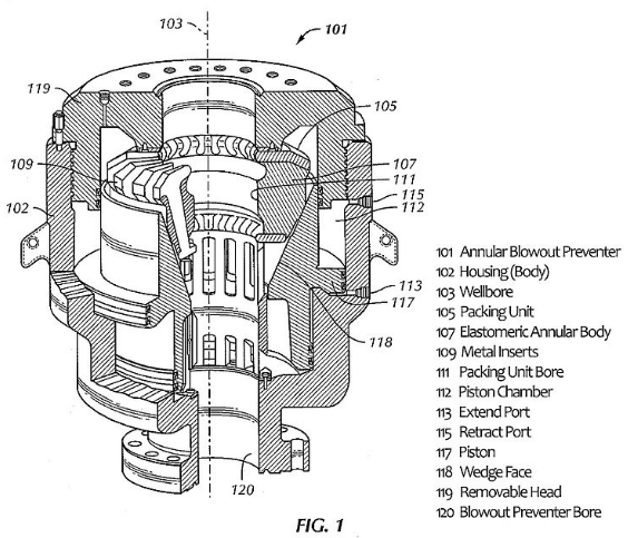 กฎระเบียบการขุดเจาะ