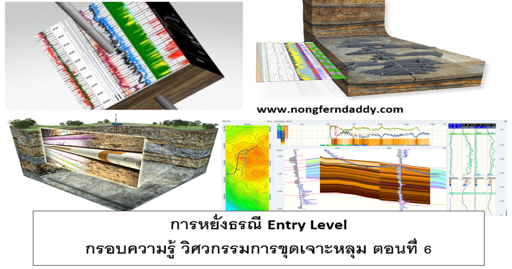 การหยั่งธรณี