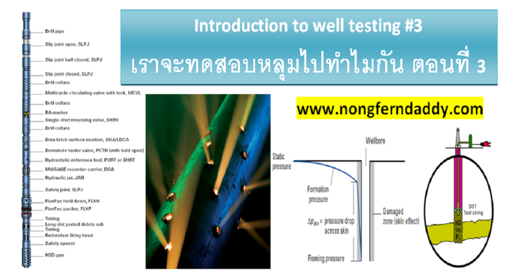 การทดสอบหลุม ตอนที่ 3