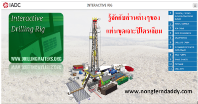 Interactive Rig Tour มารู้จักส่วนต่างๆของแท่นขุดเจาะกันครับ – OIL MAN