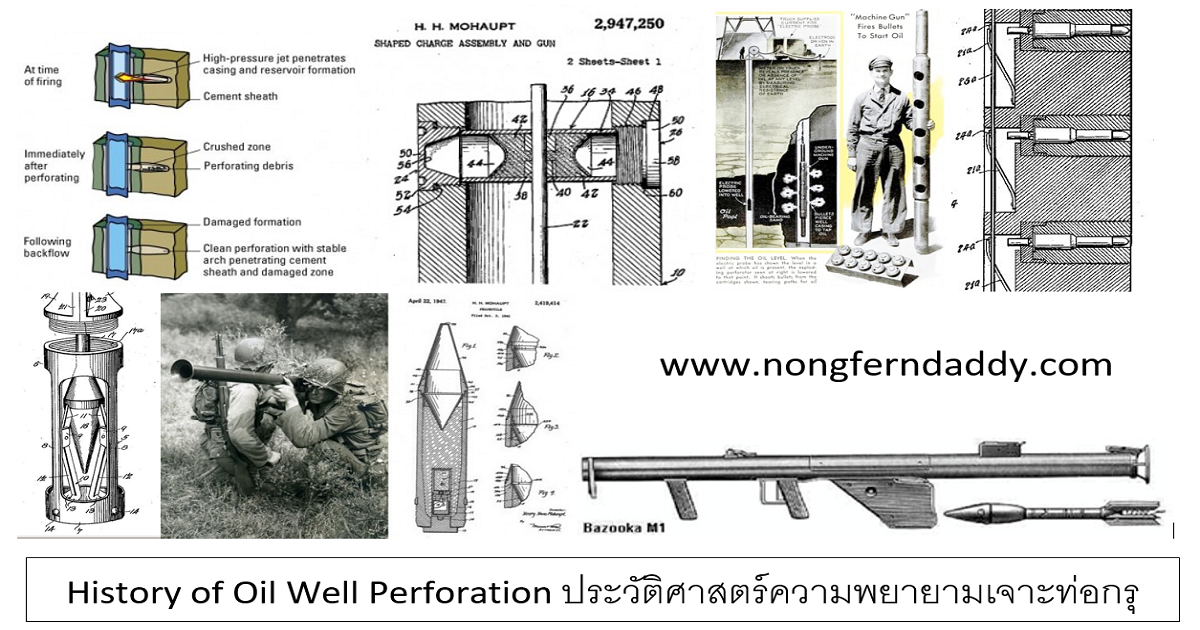 History of Oil Well Perforation