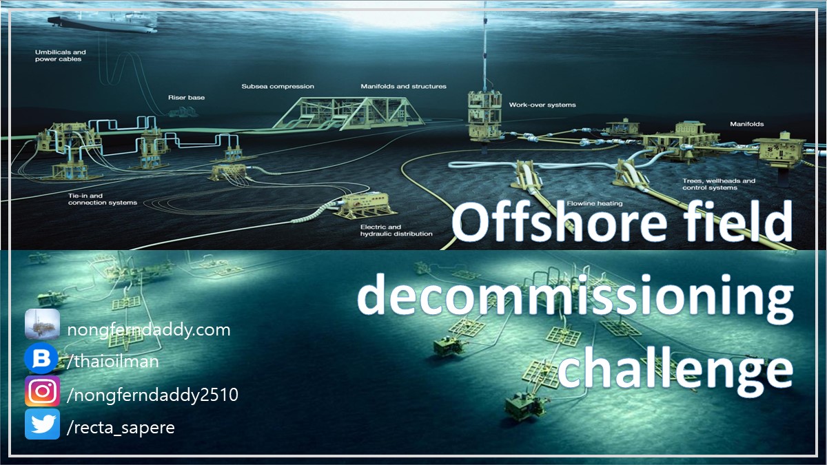 Field Decommissioning Challenge รื้อถอนแหล่งผลิต ความท้าทาย