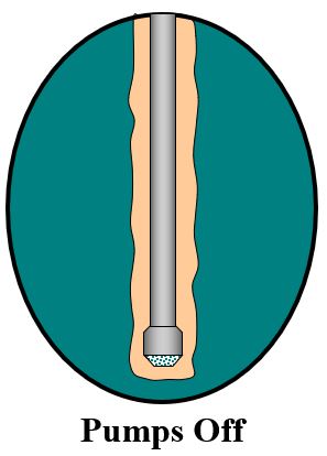 Ballooning Effect vs Kick