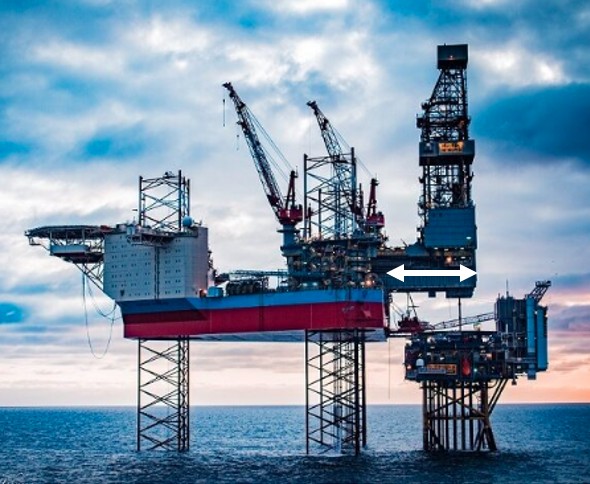 Rig tender - Technical specification