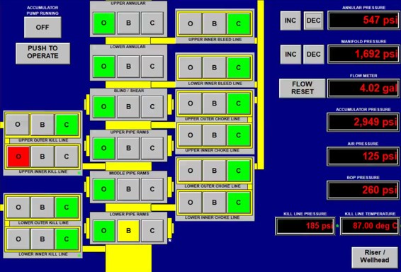 COMBINED SURFACE-SUBSEA BOP