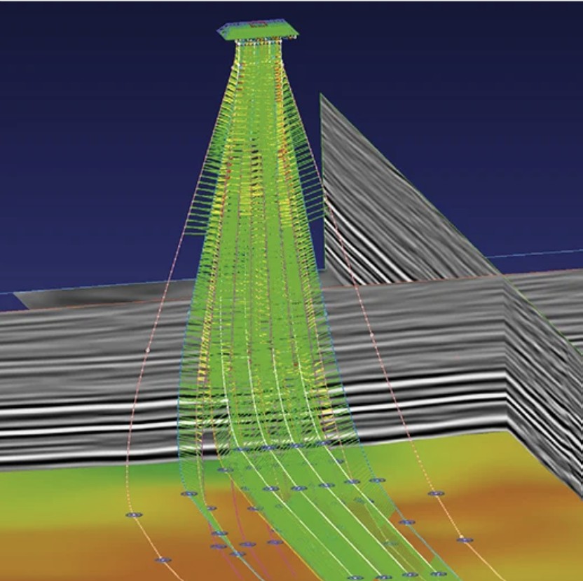 Why drill deviated well