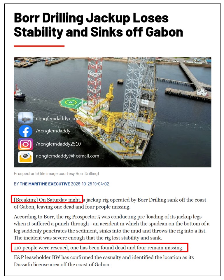 Offshore Drill Location Site Survey